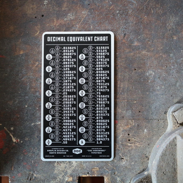 Draplin Design Co. Decimal Equivalent Chart