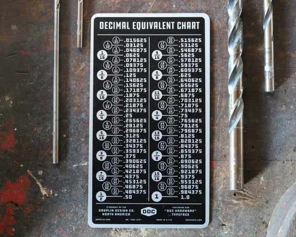 Draplin Design Co. Decimal Equivalent Chart